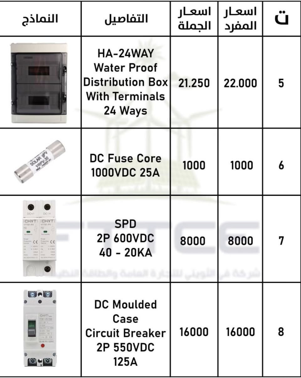 السلام عليكم عروض شركة ليماكس الوكيل الحصري لمجموعه كروب الثويني البطاريات ضمان حقيقي خمس سنوات استبدال وليس تصليح غير مجدد الانفيرترات ايضا ضمان خمس سنوات استبدال وليس تصليح العروض كل تسع بطاريات العاشرة مجانا 
ايضا يوجد عرض على الواح شركة جوكن ايضا الوكيل الحصري لشركة الثويني ٦١٠ واط و ٦٢٠ واط ايضا يتوفر لدينا جميع البوردات والقواطع والجوزات بضمان حقيقي لمده سنه واحده وكل المنتجات يوجد فيها داتا شيت وشهادات توزيع 
كافه الاسعار والتفاصيل حسب المرفقات المبينه ادناه للاستفسار *********** - متوفر اتصال + واتساب
