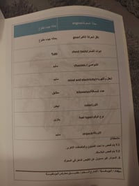 من رخصة الادمن المحترم للبيع او للمراو س باحدث سنتافيا ٢٠١٣ الشكل الجد...