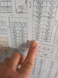 قطعه للبيع حي أليرموك واجه ١٢أونص نزال ٢٠ للستفسار ٠٧٧٠٣٧٢٣٢٥٨عاصم