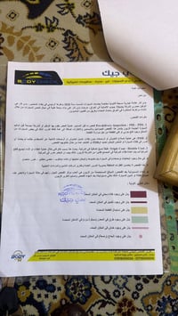 سبورتج 2024 ماشيه ٢٤ الف  السعر ٢٢٠ ورقه  رقم الهاتف 07722022252
