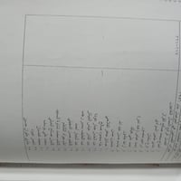 دور العمال • عبد الرزاق مطلك الفهد • ٣٥٠صفحة