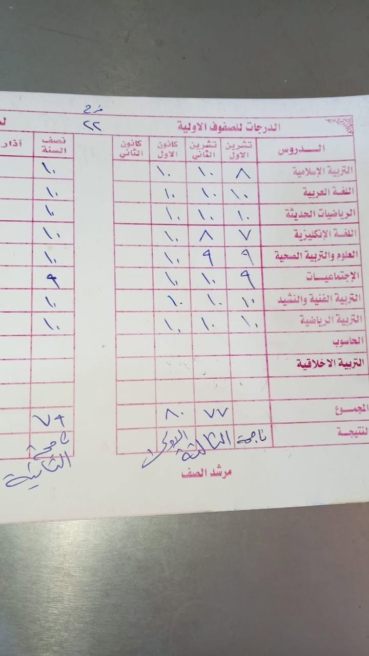 على بركة الله بدأت دوراتنا
تعلن الاستاذه ميامي علي

 عن بدء دورات  في أختبارات الذكاء والتحصيلي للقبول في مدارس 
المتميزين والمتفوقين 

وكذلك الطلاب الذين يبحثون عن الاعفاء العام للصف الاول والثاني متوسط
والاستفسار التواصل على الواتساب 

*********** حي العدل شارع الاسواق
