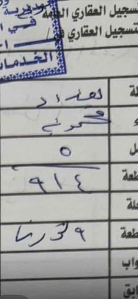 المحمودية  توزيع وزارة النقل  300 متر  كوريش مقابل باب الاغا  للاستفسا...