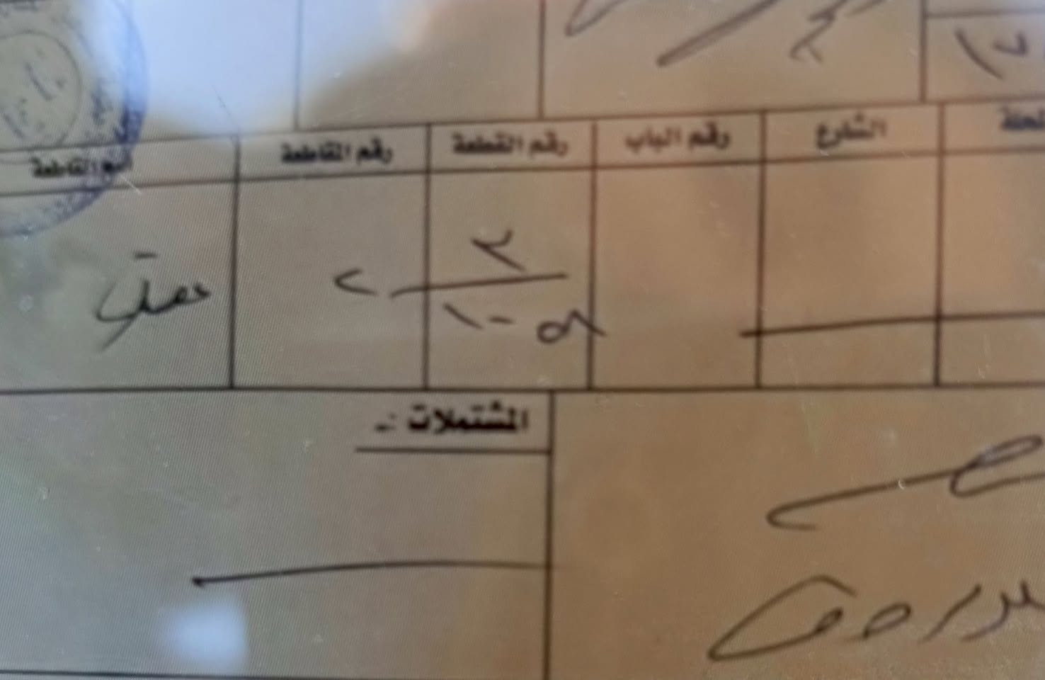 عرصه مساحة 125متر بحي اور الثانية بتوزيع جديد السعر 39بيه مجال لشراي بسمي ثاني يوم تداور بسم المشتري/هذا رقمي ***********
