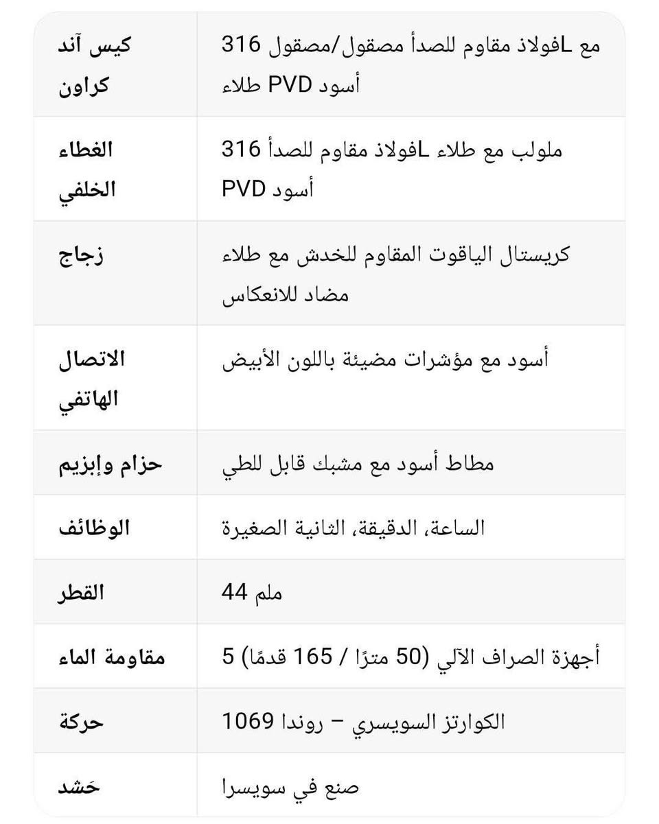 تحية طيبة،،،
 للبيع ساعة برنارد اج ماير سويسرية أصلية.
تتميز الساعة بواجهة من الزجاج المقاوم للخدوش والكسر.
جميع أجزائها مصنوعة من الفولاذ المقاوم للصدأ.
مقاسها 44m 
ساعة جديدة وغير مستخدمة بوضع الوكاله. 
السعر 180$ تفاصيل  اكثر خاص


**إذا كنت صاحب هذا الإعلان وتريد حذفه لأي سبب، رجاءا أرسل رسالة إلى الدعم الفني**