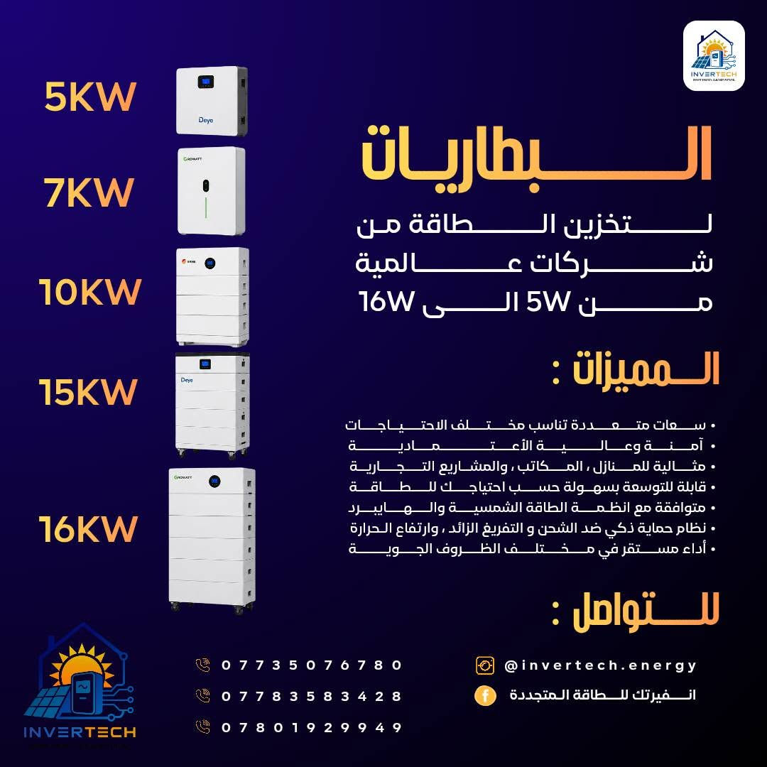 المنظومة الاحترافية تبدأ من المكونات الصح! ☀️

وبمكتب انفيرتك للطاقة المتجددة، وفرنا الكم أحدث تكنولوجيا الطاقة الشمسية من كبرى الشركات العالمية لضمان استقرار الكهرباء 24 ساعة بدون انقطاع.

📦 مكونات أنظمتنا المتكاملة تشمل:
• الألواح الشمسية بكفاءة عالية من (Jinko & Longi)
• البطاريات الذكية وبسعات من (5KW إلى 16KW) 
• الإنفيرترات قدرات من (5KW إلى 20KW) 

📍 العنوان: واسط - الكوت - الكفاءات قرب المسبح.
📞 للحجز، الاستفسار، أو طلب كشف موقعي:
*********** | *********** | ***********
