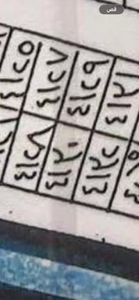 تجاري 300 متر شارع المرور رقم 4130 للبيع للاستفسار 07805855816