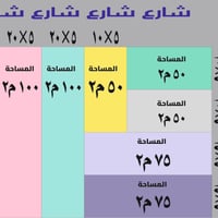 عروض مناسبة ، التقطيع حسب الطلب  مساحات مختلفة    الموقع : حي القاهرة ...