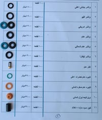 لاستيك #ربل #مجول جودة عالية من استيرادنا الخاص اسعار جملة الجملة تعال...