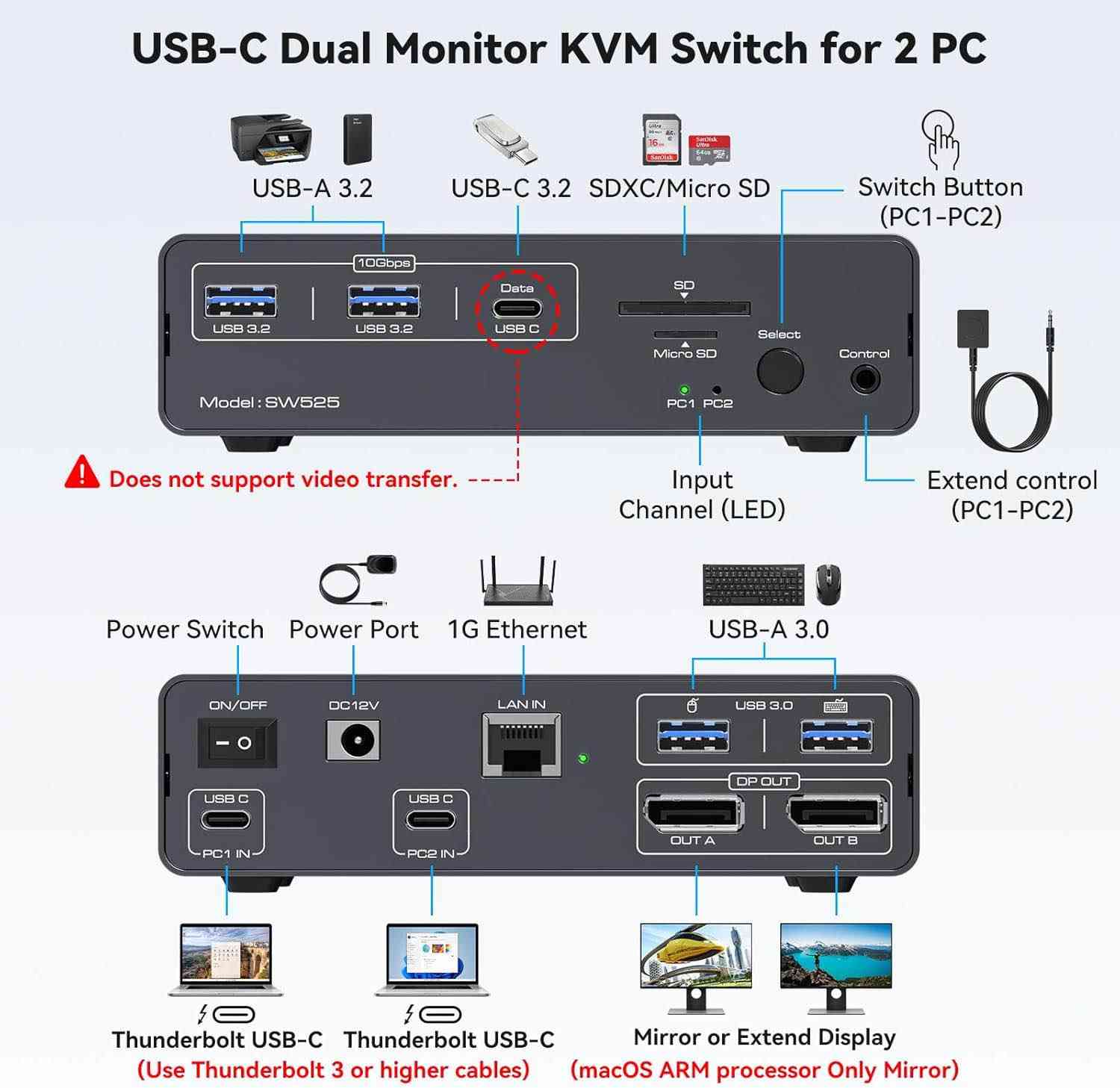 👇اقرأ الوصف بتمعن للاخير كلشي مذكور بالتفصيل 👇

    ❣️❣️❣️❣️❣️❣️السعر 55 الف❣️❣️❣️❣️❣️❣️

  🔥🔥🔥🔥🔥السعر غير قابل للتفاوض🔥🔥🔥🔥🔥

 🔥🔥المنتج امزون جديد غير مستخدم الماني اوربي🔥🔥

💥👈تعاملنا شرط الفحص قبل لاتنطي فلس للمندوب👉💥

👈طريقة الحجز 🙋‍♂️ الاسم  🏠  العنوان كامل 📱 رقم الهاتف

    ❣️❣️❣️ للحجز و الاستفسار على الخاص فقط ❣️❣️❣️

    🙏فضلاً ليس امراً متابعة الصفحة ليصلكم كل جديدنا🙏

🥰😍🥰متابعة الصفحة شرف لنا وتحياتي للجميع🥰😍🥰

علماً ان الصفحة تحتوي على اكثر من 550 منتج معروض بمختلف المجالات . الكتروني . كهربائي . يدوي . عدد . شحن . طاقة شمسية . سمارت . نشرات . لدات . انارة . لابتوب . حاسبة . هاتف . شاشة . ايربود . سماعة . سبيكر . مضخم . طابعة …. الخ 
تابع متخسر شي تنورنا بالمتابعة 

Brand: FQuanmap 
4K@120Hz USB C Docking Station with KVM Switch 2 Monitors 2 Computers Displayport USB3.2 KVM Switches Dual Monitor for 2 Laptops Share a 1G Ethernet 5 USB Ports and SD/microSD card slots

Product details

* Operation mode manual�
* Operating voltage 12 Volts �
* Contact type Normally Open �
* Connector type Plug In�
* Brand FQuanmap�
* Switch type Electronic�
* Read before purchasing: 
1.The USB C input of this kvm Switch does not support charging laptops (not PD capable) 
2.Due to technical limitations Macbook or Mac OS users do not support the expansion function, expansion to two different images is not supported. Only copy mode is supported.
3. Please make sure the USB C port of your laptop is Thunderbolt 3 or above. Otherwise this device will not work.

* 【KVM Switch for 2 Laptops】The kvm Switch 2 Monitors 2 Computers supports two laptop computers with USB C ports to share a 12-in-1 docking station. It includes two Display Port monitors, mouse, keyboard, USB flash drive, SD card and other devices. You can seamlessly switch between work and personal laptops to improve work efficiency and enjoy the convenience of switching between work and games. Note: 1.Ensure that the C ports of both laptops support video transmission. 3.The USB C input port does not support charging laptops.（No PD charging function).

* 【4K120Hz KVM Switch】The Docking Station KVM Switch supports a resolution of up to 4K@120Hz, transmits high-definition video, and is the perfect choice for work and games. It is also downward compatible with 4K@60Hz, 2K@144Hz, 1080P, etc. It supports two display modes: copy and extend. Note: Due to the limitations of the Mac OS system, it only supports mirror mode and cannot extend two different screens; the Windows OS supports SST and MST modes and can output two different images simultaneously.

* 【USB 3.2 KVM Switch with SD Card reader】The Displayport KVM Switch has 2 USB3.2 ports and one USB C port.The transmission speed is up to 10Gbps,suitable for devices such as USB flash drives and hubs.The USB3.0 port is for mouse and keyboard, making the connection smoother and downward compatible with USB2.0. Equipped with SD and Micro SD card ports to copy data to laptops and PCs easily.Note: USB C output port marked "DATA" only for data transmission, not video.

* 【Easy Switching&High-Speed Ethernet】This KVM Docking Station has an Ethernet Port with up to 1000Mbps speed for fast file and software package downloads.Besides the device's button switch,there's an extra extended independent switch button,enabling easier movement of the whole machine under the cable management block and placement of the unobtrusive switch button on the table top for a neater desktop.Note: No support for keyboard shortcuts (hotkeys);Network not for two laptops simultaneously

* 【Stable Operation and After-Sales】Dual Monitor KVM Switches are small,compact and space-saving, with metal casing, anti-drop noise.KVM switch hdmi DC12V/1.5A power supply for the switch to provide sufficient energy to ensure stable operation. The docking station will not lose computer power, can not supply power to the device, can better protect the computer. 

Product Description

KVM Switch Between Laptop and Desktop Computers: 

* Two USB C laptops can share a set of mouse, keyboard, two monitors and other peripherals.
* Supports 4K@120Hz resolution for transferring impressive HD video, delivering beautiful, crisp images and backward compatibility with 4K60H2K@144Hz, 1080P and more.

12-in-1 Docking Station 

* Input: Each laptop only needs to connect one USB C cable to the KVM Switch to share two monitors and one set of mouse and keyboard.
* Output: Two monitors are connected to the KVM via Display port.
* Peripherals: Two USB 3.2 ports for connecting devices such as printers; one USB C port for linking devices such as USB sticks and Hubs; SDXC and Micro SD.

Two Display Modes:
* Copy Mode: copies the screen from the main screen to the secondary screen, suitable for presenting your PPT or other works.
* Extended Mode: Allows you to move the application window to another screen, providing plenty of workspace for efficient multitasking.
* Note: Due to the limitation of Mac OS system, it doesn't support Extended Mode.

SD card port and a Micro SD card port 
* Two SD ports are available for you to use to easily copy like photos, documents, videos and various application data to laptops and PCs.

RJ45 Port 
* High-speed data transfer, but the network cannot be used by two laptops at the same time.

Well-Made 
* Metal shell, anti-drop noise, fashionable and beautiful, the body with anti-friction pads, you can move without worrying about damage to the desktop.

1000Mbps Ethernet: 
* With transfer speeds of up to 1000Mbps, you'll be able to download large files and install software packages in no time.

Two Switching Methods: 
* Body buttons, one-touch switching.
* Independent extension switch: you can hide the KVM Switch underneath the desktop and put the extension switch on the desktop to make the desktop more tidy.
العلامة التجارية: FQuanmap
محطة إرساء (Docking Station) مع مفتاح KVM بدقة 4K@120Hz | لشاشتين وجهازي كمبيوتر | منفذ DisplayPort وUSB 3.2 | لمشاركة شبكة Ethernet و5 منافذ USB وفتحات بطاقات SD/microSD

تفاصيل المنتج
 * وضع التشغيل: يدوي.
 * جهد التشغيل: 12 فولت.
 * نوع التوصيل: توصيل مباشر (Plug In).
 * نوع المفتاح: إلكتروني.

 * ملاحظات هامة قبل الشراء:
   * مدخل USB-C في هذا المفتاح لا يدعم شحن المحمول (لا يدعم خاصية PD).

   * بسبب قيود تقنية، لا يدعم مستخدمو Macbook أو Mac OS خاصية التوسعة (Expansion) لشاشتين مختلفتين؛ يدعم فقط وضع النسخ المتطابق (Copy Mode).

   * يرجى التأكد أن منفذ USB-C في جهازك هو Thunderbolt 3 أو أعلى، وإلا فلن يعمل الجهاز.

المميزات الرئيسية
 * 【مفتاح KVM لجهازي محمول】: يتيح مشاركة محطة إرساء 12 في 1 بين جهازي كمبيوتر. تشمل مشاركة شاشتي DisplayPort، الماوس، لوحة المفاتيح، وذاكرة التخزين. يمكنك التنقل بسلاسة بين العمل واللعب.

 * 【دقة 4K@120Hz】: يدعم دقة فائقة تصل إلى 4K بتردد 120 هرتز لتجربة فيديو واضحة ومثالية للألعاب. متوافق أيضاً مع الترددات الأقل مثل 4K@60Hz و2K@144Hz.

   * ملاحظة: نظام Windows يدعم وضعي SST وMST (شاشات مختلفة)، بينما نظام Mac OS يدعم وضع المرآة فقط.

 * 【منفذ USB 3.2 وقارئ بطاقات】: يتضمن منفذي USB 3.2 ومنفذ USB-C بسرعة نقل تصل إلى 10 جيجابت في الثانية. مزود بفتحات SD وMicro SD لنقل البيانات بسهولة.
 
* 【تبديل سهل وشبكة سريعة】: مزود بمنفذ Ethernet بسرعة 1000 ميجابت في الثانية. يتضمن زر تبديل في الجهاز بالإضافة إلى زر خارجي سلكي لوضعه على الطاولة لتنظيم الكابلات بشكل أفضل.

 * 【هيكل معدني متين】: تصميم مدمج وموفر للمساحة مع هيكل معدني مقاوم للسقوط، ومزود بمصدر طاقة DC12V لضمان استقرار الأداء وحماية أجهزتك.

وصف المنتج
التنقل بين الكمبيوتر المكتبي والمحمول:
 * مشاركة مجموعة واحدة من الملحقات (ماوس، لوحة مفاتيح، شاشتين) بين جهازي كمبيوتر عبر كابل USB-C واحد لكل جهاز.

محطة إرساء 12 في 1:
 * المداخل: كابل USB-C واحد لكل لاب توب.
 * المخارج: منفذا DisplayPort للشاشات.
 * الملحقات: منافذ USB 3.2 للطابعات، منفذ USB-C للبيانات، وفتحات SDXC/Micro SD.

أوضاع العرض:
 * وضع النسخ (Copy Mode): تكرار الشاشة الرئيسية على الشاشة الثانية (مثالي للعروض التقديمية).
 * وضع التوسعة (Extended Mode): يمنحك مساحة عمل إضافية لمهام متعددة (غير مدعوم في Mac OS).

تصميم عملي:
 * هيكل معدني بقطع مضادة للاحتكاك لحماية سطح المكتب.
 * طريقتان للت? بغداد, العراق


**إذا كنت صاحب هذا الإعلان وتريد حذفه لأي سبب، رجاءا أرسل رسالة إلى الدعم الفني**