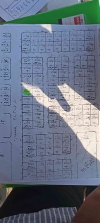 07705118543 للبيع باسمي