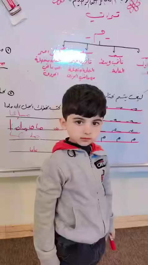 العطاء بكل حب 🩵
روضه شمس🌞
رقم الروضه ***********
