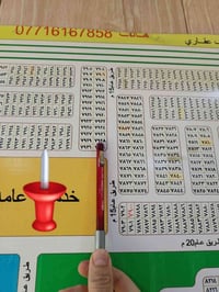 حي الموظفين • ١٠٠م • طابو صرف