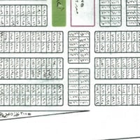 الاساتذة فرعية • قطعة أرض • موقع ممتاز