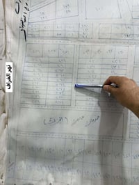 البدعة القديمة • قطعة أرض • ٢٠٠م