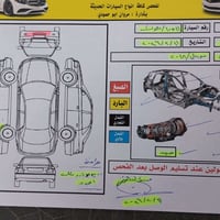 كامري LE • ٢٠١٨ • حادثه دعاميه
