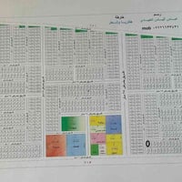 للبيع قطعه أرض توزيع اراضي الأمانـة هكتريا وشعار العامرية الثانية المس...