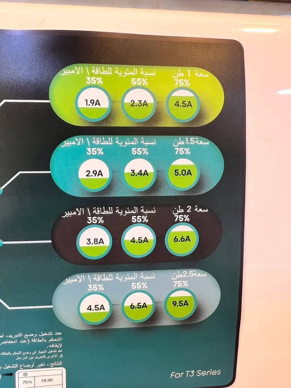 عروض خاصة على سبالت هايسنس Hisense
نقل وتنصيب مجاني كافة مناطق بغداد ♥️🥶🥶🥶

للحجز والاستفسار *********** واتساب
للحجز والاستفسار *********** واتساب
