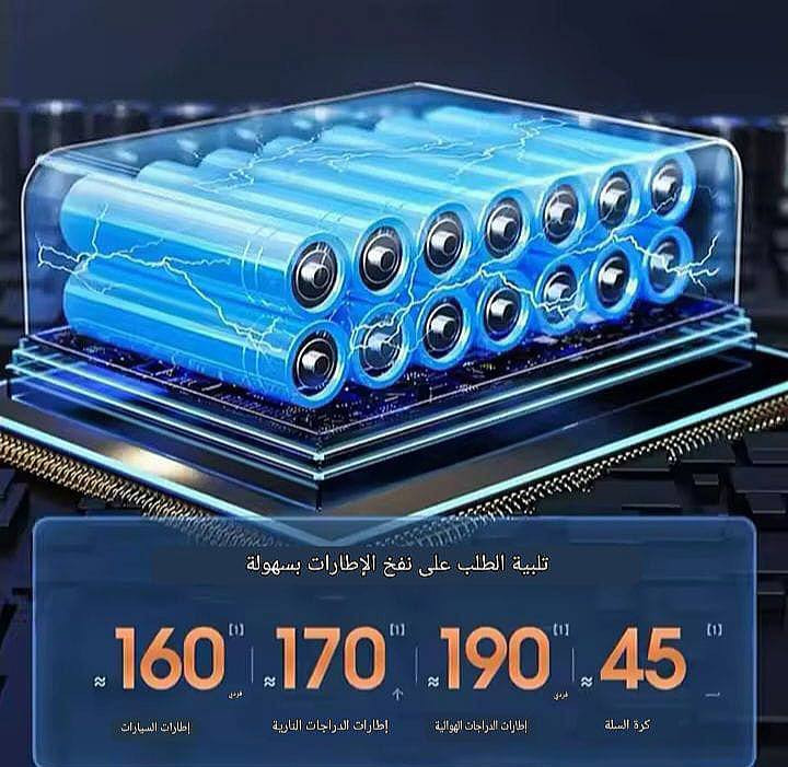 منفاخ لاسلكي شحن لأطارات السيارة والدراجات النارية والهوائية والكرات


**إذا كنت صاحب هذا الإعلان وتريد حذفه لأي سبب، رجاءا أرسل رسالة إلى الدعم الفني**