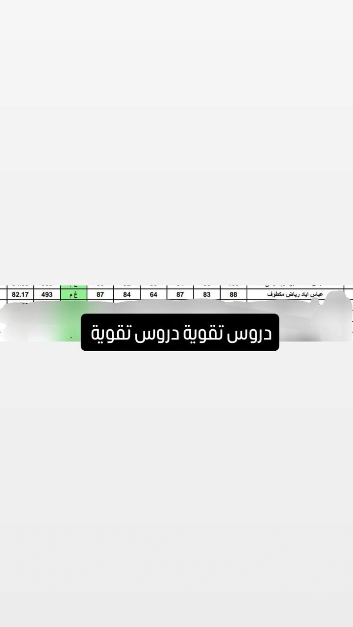تدريس خصوصي لجميع المراحل الابتدائية والمتوسطة 🎒📚وتعليم الحروف والتهجي العنوان A3


**إذا كنت صاحب هذا الإعلان وتريد حذفه لأي سبب، رجاءا أرسل رسالة إلى الدعم الفني**