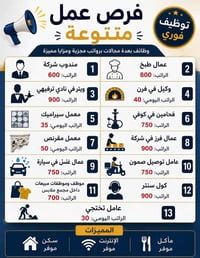 وظائف بغداد • مطاعم وكاشير • يومي وشهري