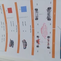 النترا 2014 خليجي سعر 108 بيه مجال استفسار 07837790477