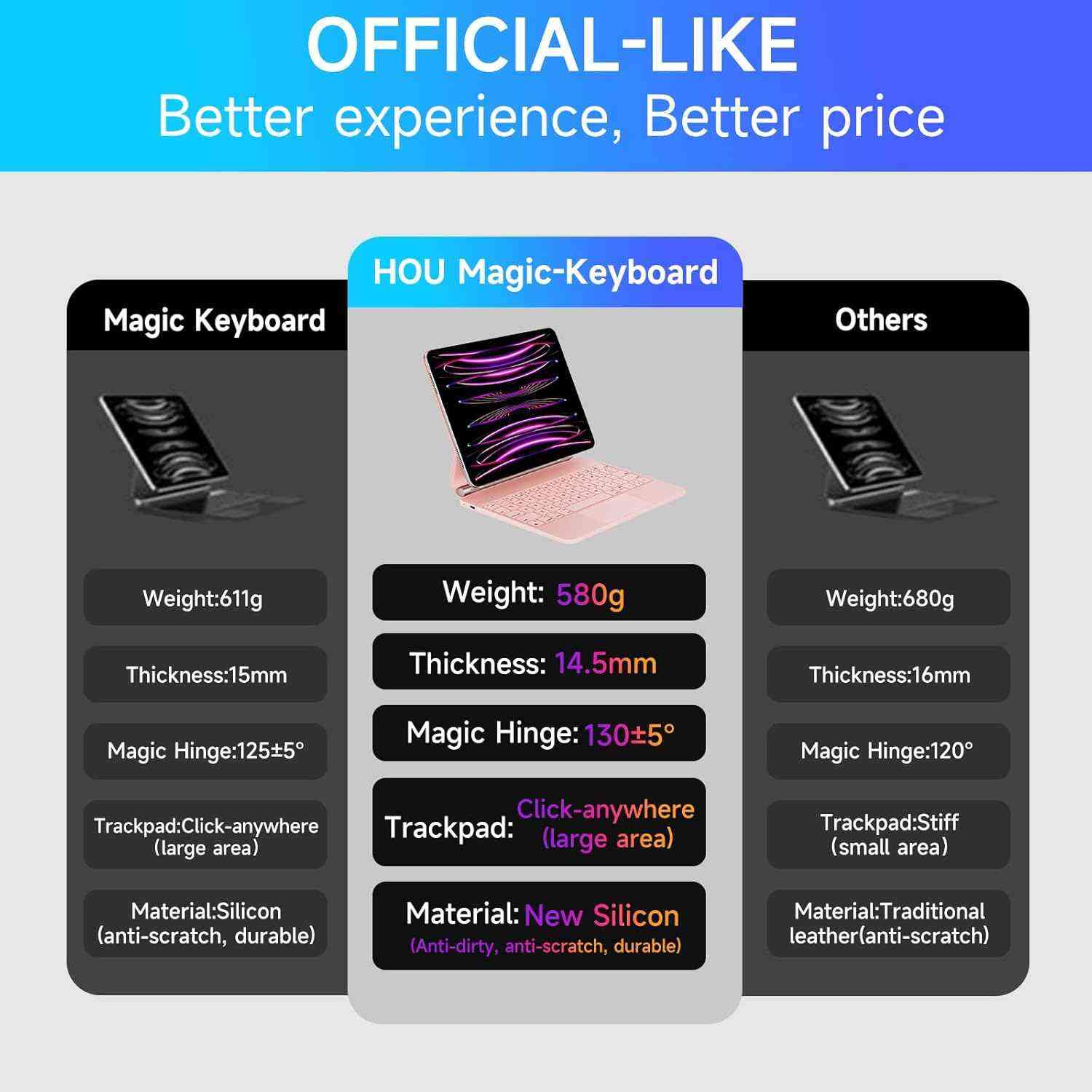 ماجد كيبورد نوعيه  كلش مرتبه لون وردي كلش حلو
مال ايباد برو حجم 11 
السعر 40,000 
متوفر توصيل كل العراق بغداد, العراق


**إذا كنت صاحب هذا الإعلان وتريد حذفه لأي سبب، رجاءا أرسل رسالة إلى الدعم الفني**