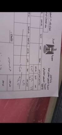 قطعة ٢٠٠م • بالعزل • للبيع