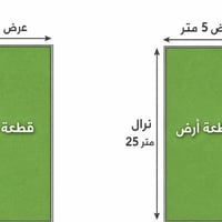 حي جميلة • قطعتين • ١٢٥م-١٥٠م