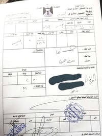 الفلوجة • مقابل كلية التمريض • نص القطعة ١٢٥م