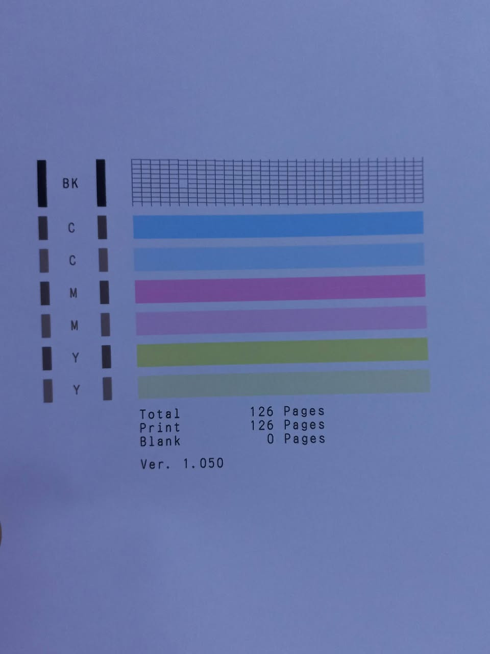 السلام عليكم
طابعة كانون كاترجات حبر سائل
رقم الكاترج ٤٤٥ و ٤٤٦
ملون وعادي
استنساخ وسكنر
بيها وايفاي
طابعة ١٢٥ نسخة فقط
السعر ٦٠ الف وموجود توصيل


**إذا كنت صاحب هذا الإعلان وتريد حذفه لأي سبب، رجاءا أرسل رسالة إلى الدعم الفني**