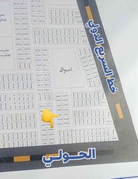 الحولي • ٢٥٠م • طابو كفالة