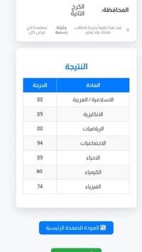 الصف الثالث المتوسط • كيمياء • نجاح مضمون