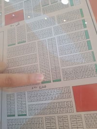 أرض • مقاطعة ١٠/٢ • ١٢٥م