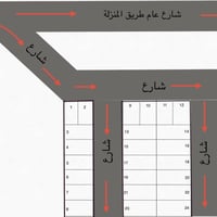طريق النزلة • ٢٠٠م • ماء وكهرباء