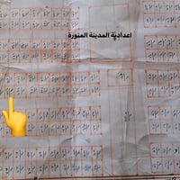 الزبيدية واسط • ١٥٠م • طابو صرف