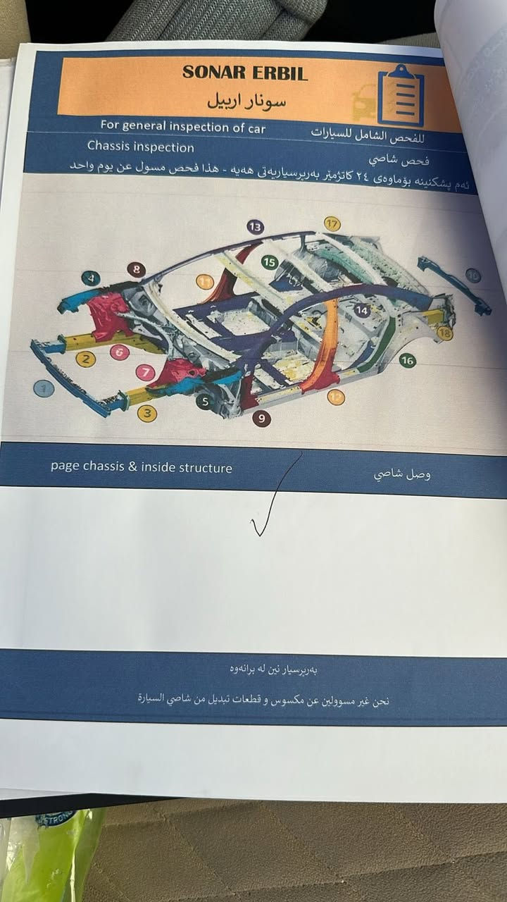 السلام عليكم للبيع هونداي سنتافي  موديل 2017 خليجي موصفات  مكينه وكير جدد 6 سلندر حداديه جديده تبريد  ٣قطع 7راكب تخم تاير جديد رقم نكليزي (بسمي  رقم اربيل )  حساسات خلفيه مري شفط   بكامره خلفيه لايت زنون    اي صبغ ابو ضربه مابيه سياره جديدة كلش ماشيه (177الف) حقيقي السياره جديده ومابيها أي نقص السعر 190


**إذا كنت صاحب هذا الإعلان وتريد حذفه لأي سبب، رجاءا أرسل رسالة إلى الدعم الفني**