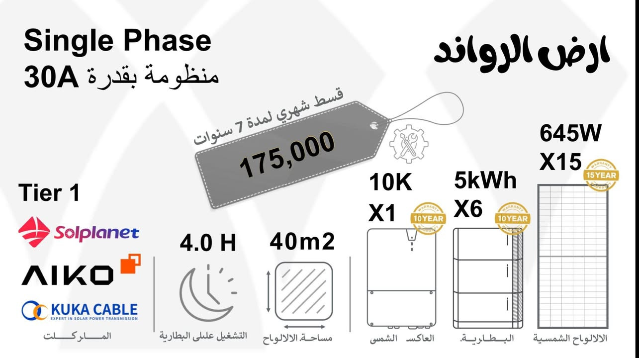 فرصة ذهبية.. امتلك طاقتك الشمسية الآن! 🔥
​✨ الحل الأمثل للكهرباء، صار أسهل مما تتوقع ✨
​📣 قسّطها براحتك على المنصّة، واستفد من العرض الحصري:
​❌ بدون مقدم نهائياً (0 دينار).
❌ بدون أي مصاريف إدارية.
​⚡ على أفضل منظومات الطاقة الشمسية المتكاملة.
​🏗️ الجودة والاحترافية:
تنصيب دقيق واحترافي يتم بإشراف مباشر من مهندسين مختصين لضمان أفضل أداء.
​🛡️ الضمان وراحة البال:
🔒 ضمان حقيقي + متابعة مستمرة لخدمة ما بعد التنصيب.
✅ والأهم: ضمان ذهبي لمدة 10 سنوات كاملة على الإنفيرتر والبطاريات!
​😊 لا تتردد، فريقنا جاهز لاستقبال استفساراتك.. تواصل معنا الآن!@#الجميع
​📞 للإتصال أو واتساب:
*********** 📲
*********** 📲
​📍 عنواننا: بغداد - شارع الصناعة - قرب فلكة رئاسة الجامعة التكنولوجية.
