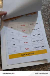 كراند كرفان • ٢٠١٩ • تشغيل عن بعد