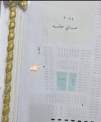 الطوبة النخيلة • ٢٠٠م • شارع الحولي