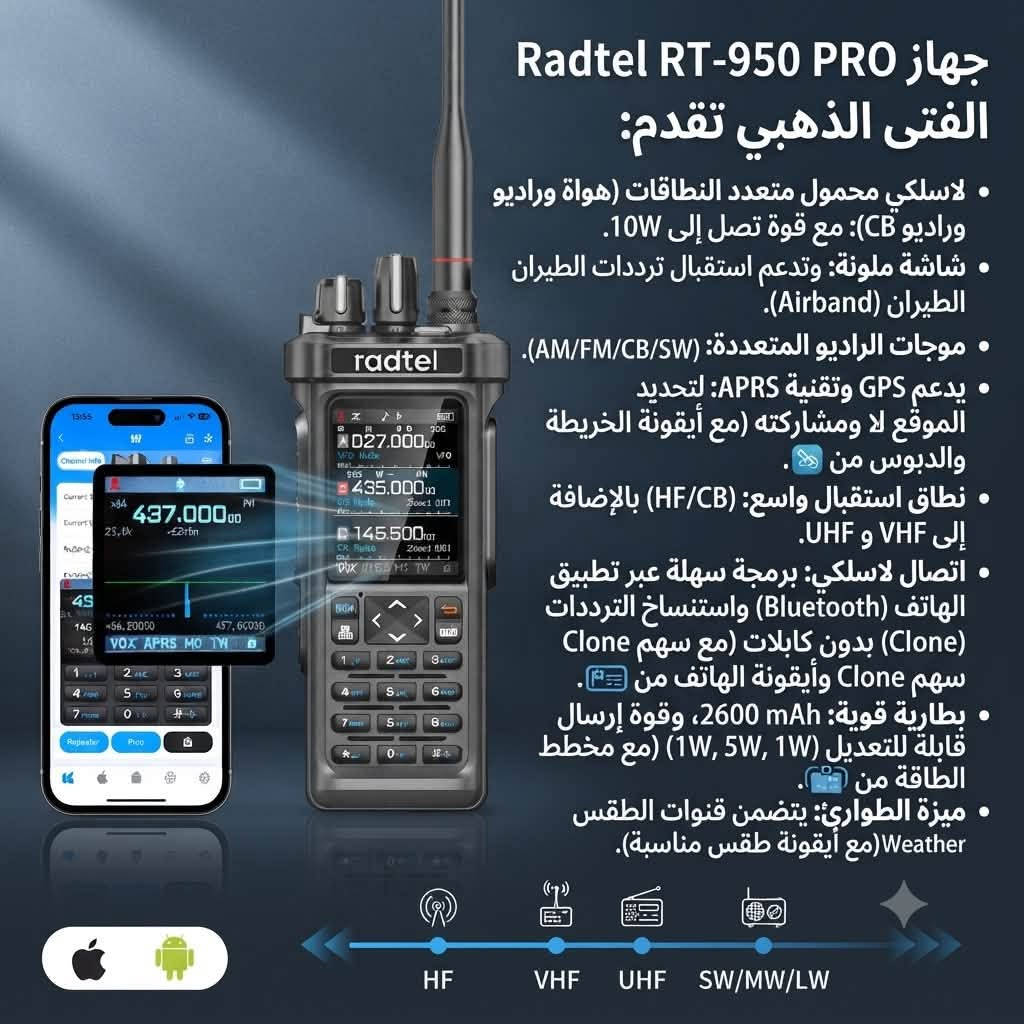 جهاز  RT-950 PRO الغني عن التعريف ..
جهاز لاسلكي محمول متعدد النطاقات (هواة وراديو CB) بقوة تصل إلى 10W ..⚡️

ويتميز بشاشة ملونة، ويدعم استقبال ترددات الطيران (Airband)
 وموجات الراديو المتعددة (AM/FM/CB/SW/MW/LW)، ويدعم الـ GPS وتقنية الـ APRS

من أبرز مميزاته:

نطاق الاستقبال الواسع: 
يدعم تعديل الترددات الطويل والمتوسط (HF/CB) بالإضافة إلى نطاقات الـ VHF و UHF。

الاتصال اللاسلكي: يتيح برمجة الجهاز بسهولة عبر تطبيق الهاتف المحمول (Bluetooth) واستنساخ الترددات بين الأجهزة بدون كابلات。

البطارية والطاقة: يأتي ببطارية سعتها 2600 mAh، وقوة إرسال قابلة للتعديل (1W, 5W, 10W) للحفاظ على طاقة البطارية。

ميزة الطوارئ: يتضمن قنوات الطقس NOAA Weather。

السعر والتفاصيل خاص .. ✉️
متوفر توصيل .. 🚕


**إذا كنت صاحب هذا الإعلان وتريد حذفه لأي سبب، رجاءا أرسل رسالة إلى الدعم الفني**