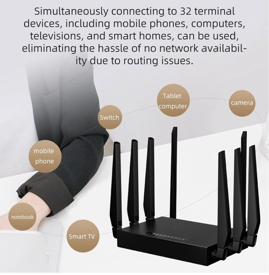 راوتر سيم كارت 5G
Wifi 6


**إذا كنت صاحب هذا الإعلان وتريد حذفه لأي سبب، رجاءا أرسل رسالة إلى الدعم الفني**