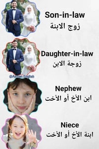 � تعلن الأستاذة زينب مدرّسة مادة اللغة الإنكليزية  الطلبة الذين يعانون...