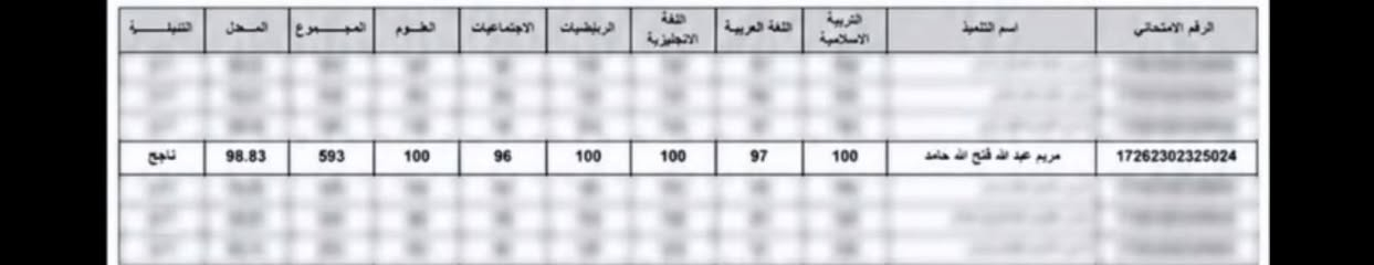 مبروك لتلاميذي النجاح والتفوق 
وحظا اوفر للمكملين 
نعلن عن توفر دورات للمكملين في كافة الدروس تبدأ بعد العيد مباشرة 
تدريس مكثف بضمان النجاح والتفوق .
B2
التسجيل الاتصال بالرقم  ***********
واتس اب اوخاص
