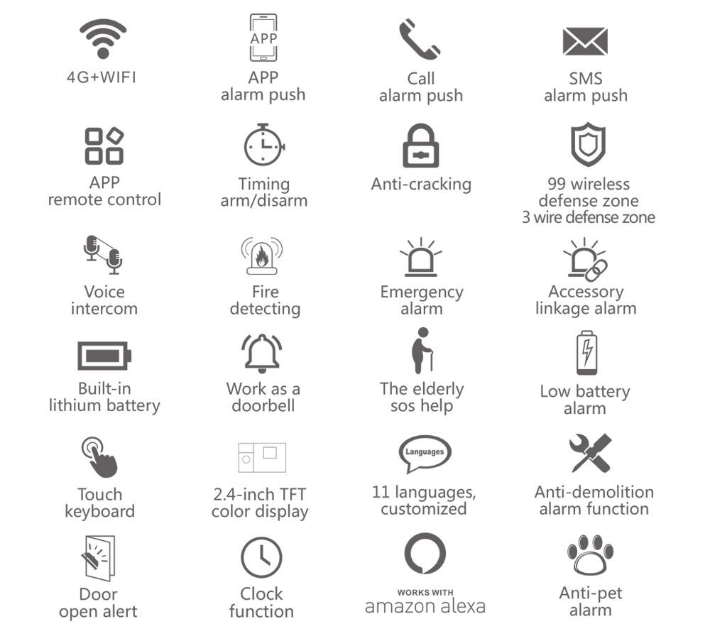 système d'alarme 4g + wifi
جهاز إنذار ضد السرقة للمحلات البيوت المخازن والاماكن المغلقة يحكم السراق كي يدخل من خلال مستشعر الحركة او حساس الباب وتعيطلك ف تلفون وتصوني صونات قاوية 
تهنّى على رزقك ودارك وين ما كنت! 🏠🛡️
عقلك راهو مشغول بدارك ولا حانوتك وأنت غايب؟ خايف من "الزوار غير المرغوب فيهم"؟
جبنالك الحل الذكي، الساهل، واللي ما يخلي حتى حاجة تفوت عليه!
نظام الإنذار الذكي Tuya Smart (نسخة 2026 الماركة الأصلية) 🚀
✅ علاش هذا السيستيم هو اللي لازمك؟
ما يحتاج لا خيوط لا تكسير: ركبو وحدك في 10 دقايق بفضل تقنية اللاسلكي.
يخدم بالشريحة (SIM) والويفي: حتى لو قطعوا تريسيتي ولا الأنترنت، يلحقك التنبيه وتعيطلك "الصارينة" وتسمع الجيران.
تحكم كامل من تليفونك: تفتح وتغلق الإنذار وأنت في الخدمة ولا في عطلة، وتعرف شكون فتح الباب ودقيقة شحال.
صارينة قوية: صرخة واحدة منها تخلي أي سارق يهرب قبل ما يلمس حاجة.
📦 واش تلقى في العلبة (La Pack Sécurité):
🔹 لوحة التحكم الذكية (بشاشة عصرية).
🔹 مستشعرات الأبواب والنوافذ (Detecteurs d'ouverture).
🔹 مستشعر حركة ذكي (Detecteur de mouvement).
🔹 2 تيليكوموند + مفاتيح ذكية (RFID).
🔹 صارينة إنذار قوية جداً.
❌ بلا ما تجيب تقني، بلا ما تخسر دراهم الخيوط، وبلا ما تثقب الحيط!
0697459434


**إذا كنت صاحب هذا الإعلان وتريد حذفه لأي سبب، رجاءا أرسل رسالة إلى الدعم الفني**