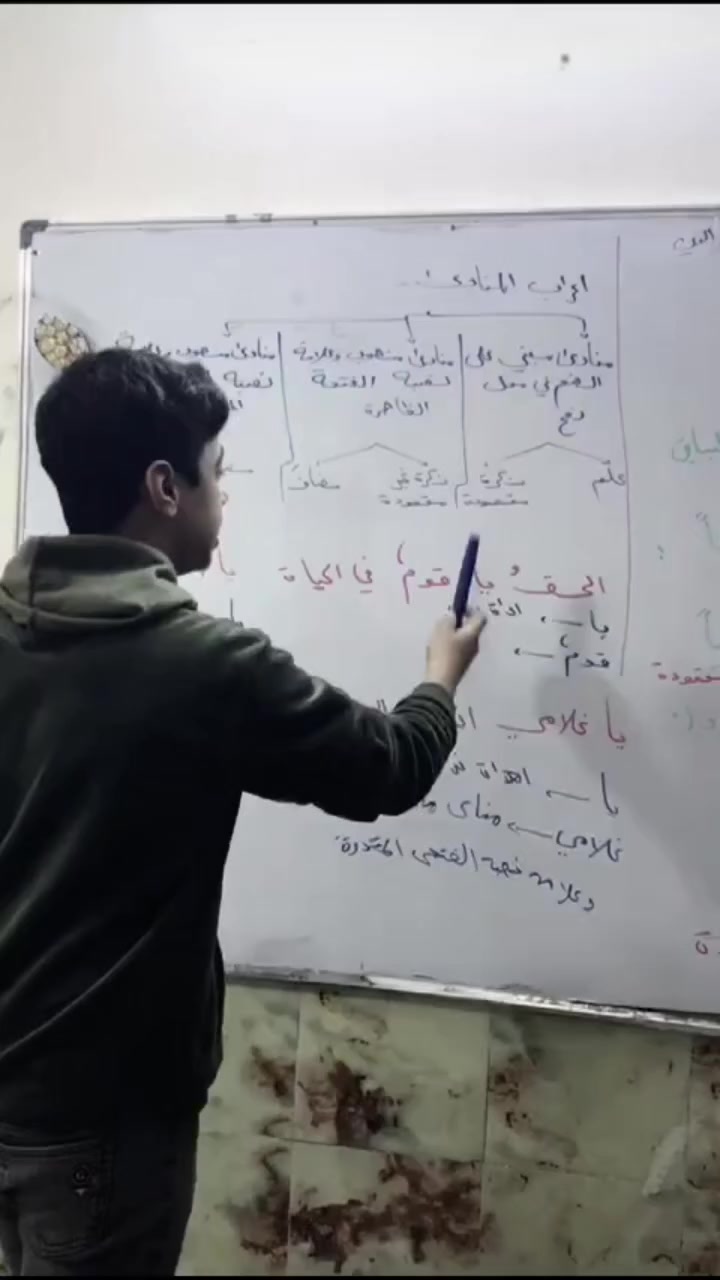 🚀 طلابنه مهكرين المادة… وصاروا يشرحون بدالنا! 🔥

طالب من الثاني متوسط اليوم گام عالسبورة بكل ثقة،
دا يحل خطوة بخطوة، يرتب الأفكار، ويشرح لزملاءه وكأنه أستاذ صغير 👏✨
من يطلع الطالب يشرح بهيج طريقة، نعرف إن الفهم وصل 100% وإن التعب ما راح هدر.
هيچ نحب نشوف طلابنه… ثقة، فهم، وتميّز 🌟

📍 معهد جلنار الأهلي – الكريعات / القصور_مجاور حلاقة سنتر اسطنبول
📞 *********** – ***********
🚌 خط نقل خاص: ***********
