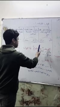 🚀 طلابنه مهكرين المادة… وصاروا يشرحون بدالنا! 🔥  طالب من الثاني متوسط ...