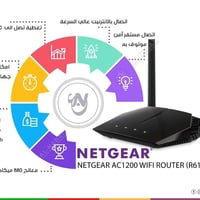 راوتر NetGear • واي فاي مزدوج • تغطية ١٢٠٠ قدم