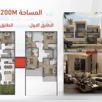 ادفع 20% مقدمة أمتلك وحده سكنيه بمجمع بلوم ڤيليج ‏‎مساحات الوحدات السك...