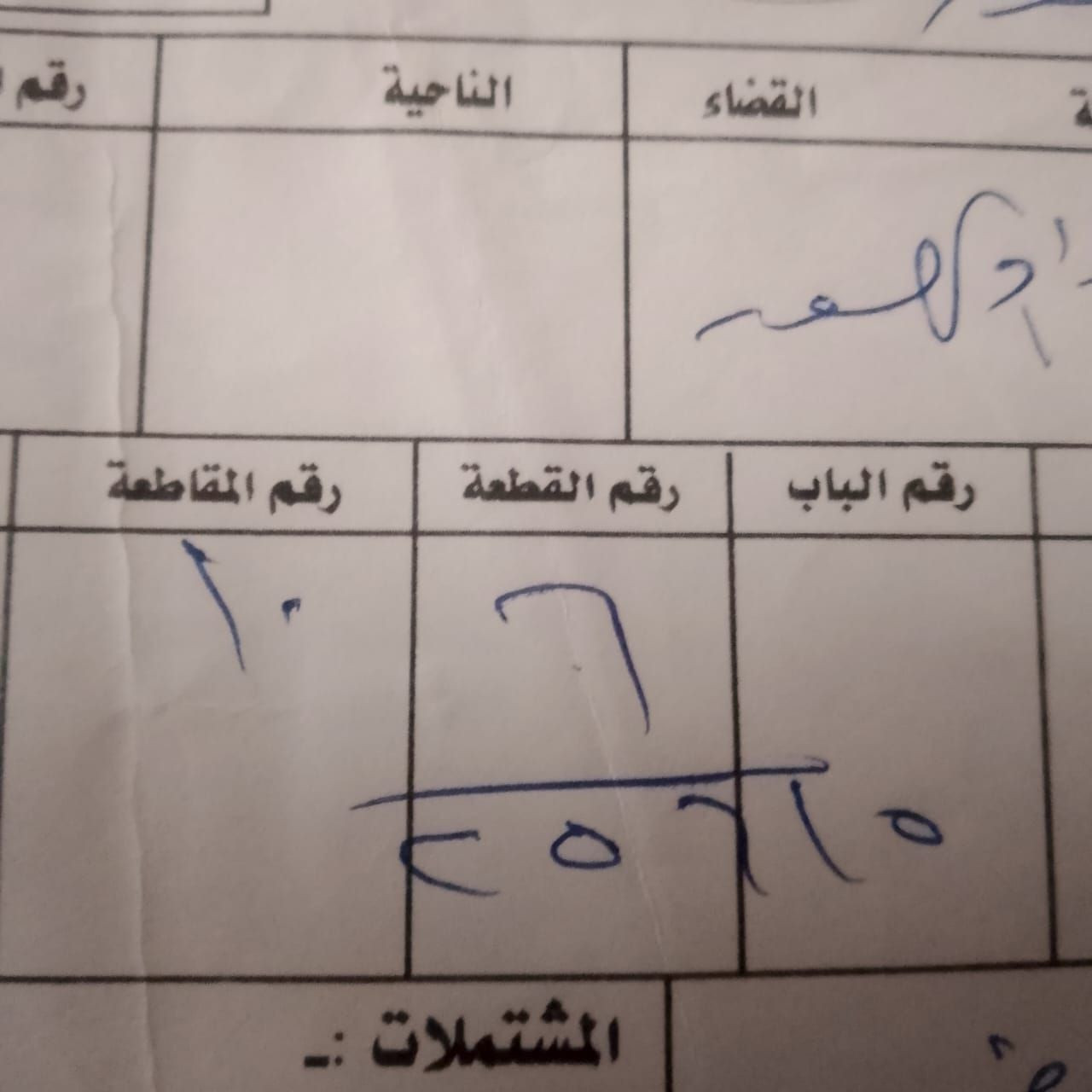 السلام عليكم
قطعة أرض للبيع المساحه 100متر 
واجهة 5نزال20
المكان الحسينيه بالسكلات 
***********
